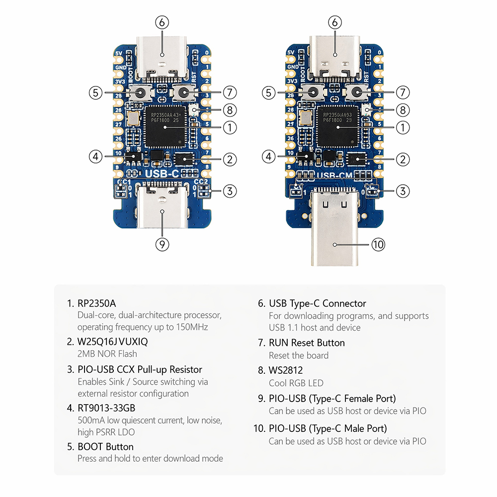 Carte de développement miniatu - Banana Pi Bpi-M5 avis et prix